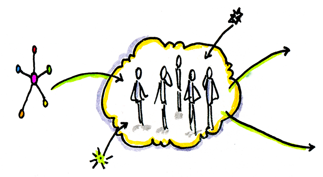 Faite le choix de l'intelligence collective